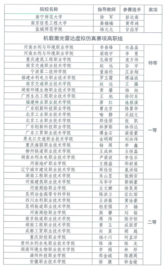 173258715567452e93cd347