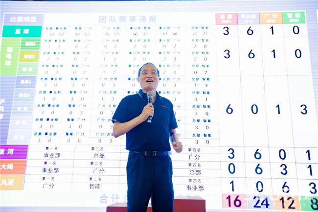 918博天堂(中国区)官方网站