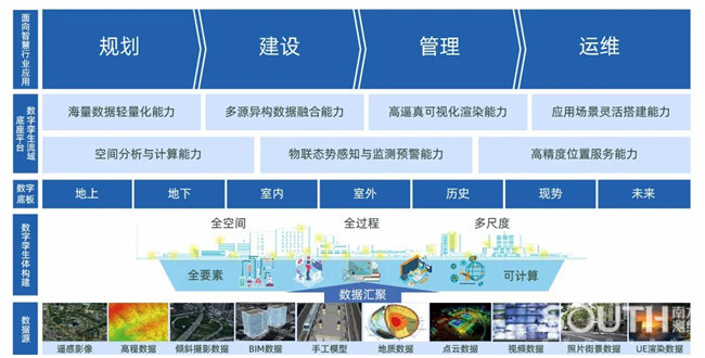 918博天堂(中国区)官方网站