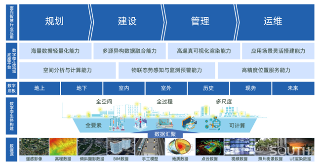 918博天堂(中国区)官方网站